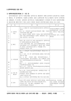 [사회복지법제] 성폭력범죄의 처벌 및 피해자 보호 등에 관한 법률-4