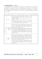 [사회복지법제] 성폭력범죄의 처벌 및 피해자 보호 등에 관한 법률-6