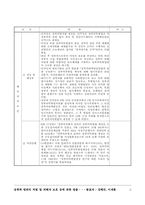 [사회복지법제] 성폭력범죄의 처벌 및 피해자 보호 등에 관한 법률-7