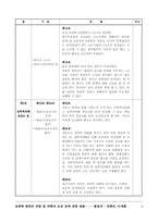 [사회복지법제] 성폭력범죄의 처벌 및 피해자 보호 등에 관한 법률-10