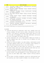 [지역사회복지론] 사회복지관의 현안과제 및 발전방향-16