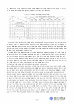 [북한학] 북한의 기초생활보장제도-17