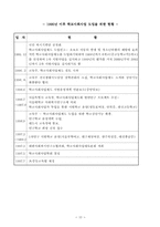 [지역사회복지론] 학교사회사업-15