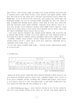 [의료사회복지] 아동학대 예방교육프로그램-5