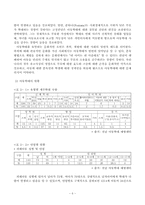 [의료사회복지] 아동학대 예방교육프로그램-8
