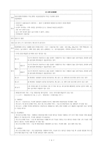 [의료사회복지] 소아암환자-4