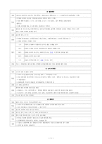 [의료사회복지] 소아암환자-5