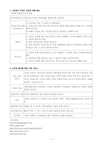 [의료사회복지] 소아암환자-7