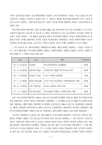 [사회복지협의회] 부산사회복지협의회-7
