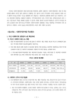 [사회복지협의회] 부산사회복지협의회-13