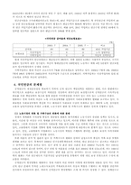 [사회복지법제] 국민연금 문제점 및 발전방향-7