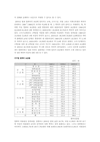 [언론학] 정보격차와 그에 따른대응방안-5