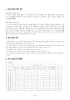 [아동복지] 시설보호사업의 현황과 과제-2