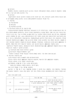 [아동복지] 시설보호사업의 현황과 과제-6