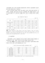 [북한학] 북한의 불평등구조에 대해서-5