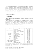 [북한학] 북한의 불평등구조에 대해서-6