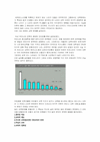 [기독교윤리] 교육문제-2