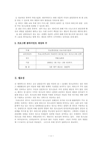 [의료사회복지] 청소년 에이즈예방교육 또래강사프로그램-4