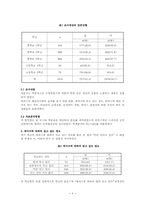 [의료사회복지] 청소년 에이즈예방교육 또래강사프로그램-6