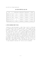 [의료사회복지] 청소년 에이즈예방교육 또래강사프로그램-7
