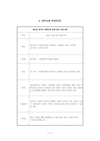 [의료사회복지] 청소년 에이즈예방교육 또래강사프로그램-11