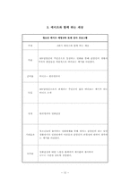 [의료사회복지] 청소년 에이즈예방교육 또래강사프로그램-12