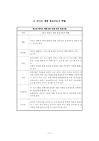 [의료사회복지] 청소년 에이즈예방교육 또래강사프로그램-14