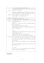 [의료사회사업론] 미혼모예방프로그램-12
