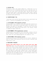 [사회복지개론] 아동복지레포트-5