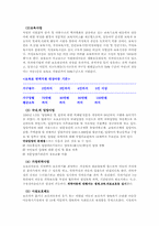 [사회복지개론] 아동복지레포트-8