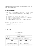 [정신건강프로그램] 청소년금연프로그램-3