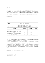 [정신건강프로그램] 청소년금연프로그램-4