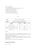 [정신건강프로그램] 청소년금연프로그램-5