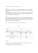 [정신건강프로그램] 청소년금연프로그램-6
