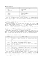 사회복지조직에서의 직무만족도 향상 방안-3
