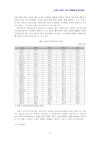 [한국행정론] 서울시 자치구간의 재정불균형 해소방안-12