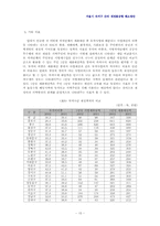 [한국행정론] 서울시 자치구간의 재정불균형 해소방안-15