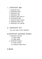 [지역사회복지론] 사회복지관-2