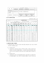 [지역사회복지론] 사회복지관-5