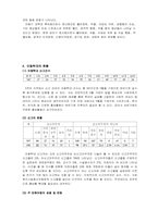 [아동복지론] 피학대아동보호사업-8