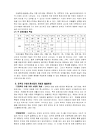 [아동복지론] 피학대아동보호사업-11