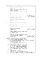 [아동복지론] 피학대아동보호사업-15