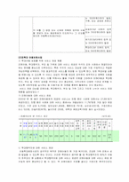 [아동복지론] 피학대아동보호사업-16
