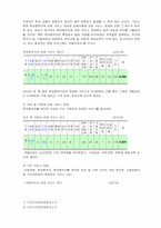 [아동복지론] 피학대아동보호사업-17