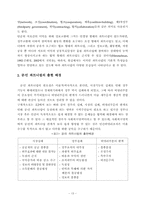 [지역사회복지론] 공민 사회복지부문의 파트너쉽 향상 방안-15