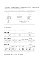 [학교사회사업론] 학교폭력 실태와 예방-7