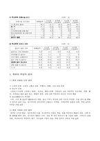 [학교사회사업론] 학교폭력 실태와 예방-9