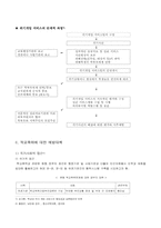 [학교사회사업론] 학교폭력 실태와 예방-14