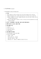 [학교사회사업론] 학교폭력 실태와 예방-19