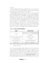 [한국행정] 정책과정에서의 우리나라NGO의 역할-5